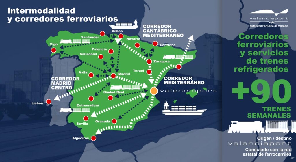 Puerto de València: más trenes, más largos, más mercancías y más contenedores